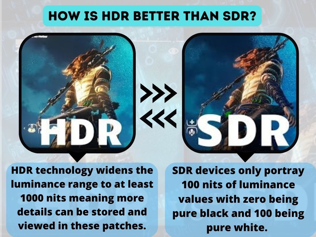 How Is HDR Better Than SDR?