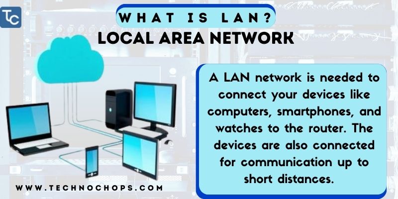 What is LAN