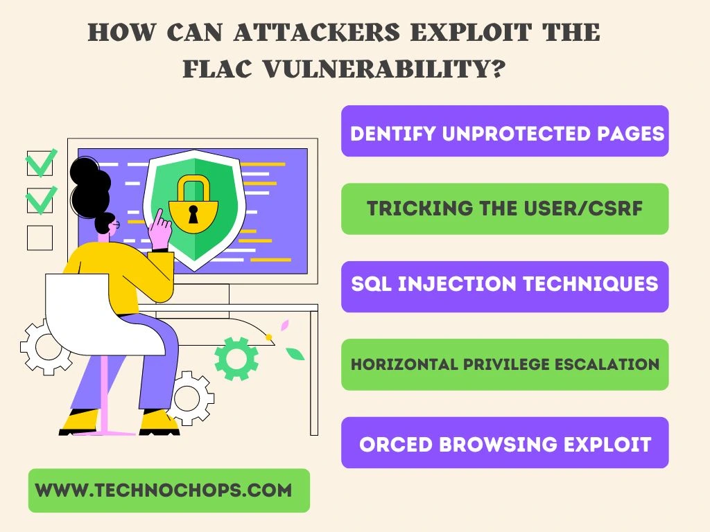 How Can Attackers Exploit the FLAC Vulnerability